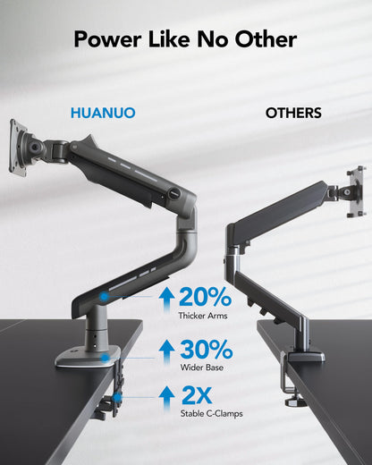 HUANUO TitanLift Heavy Duty Monitor Arm for 49" Screens
