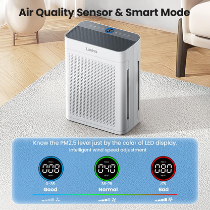 LUNINO HEPA Air Purifier for Large Rooms up to 3000 sq ft