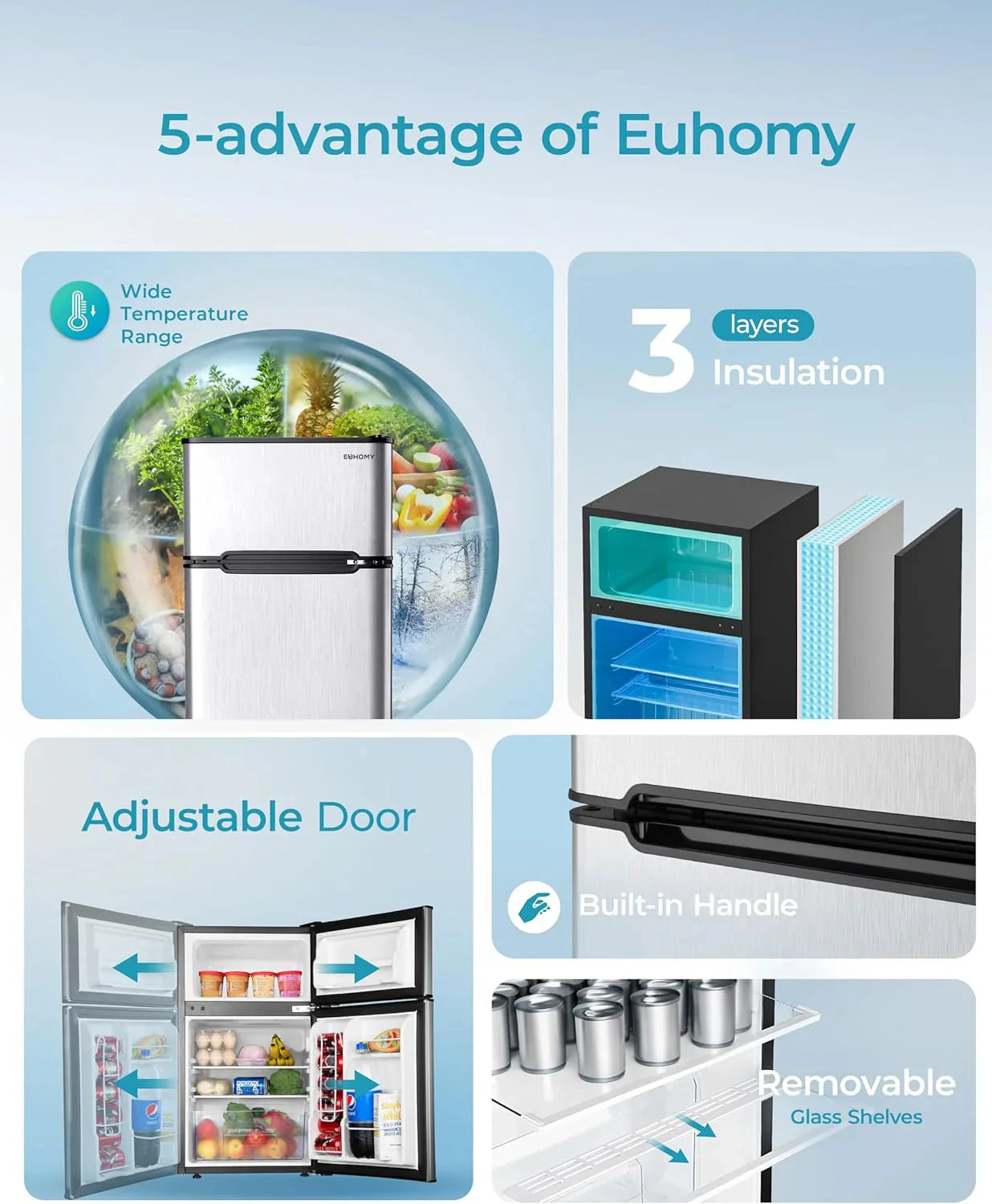 EUHOMY 3.2 Cu.Ft Mini Fridge with Freezer 2-Door Compact Refrigerator for Bedroom, Dorm, Office or Apartment, Silver
