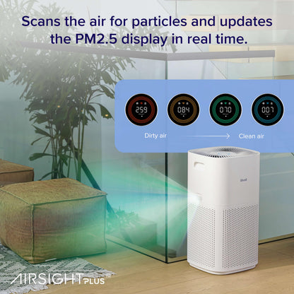 LEVOIT Core 600S-P Air Purifier for Large Rooms, White