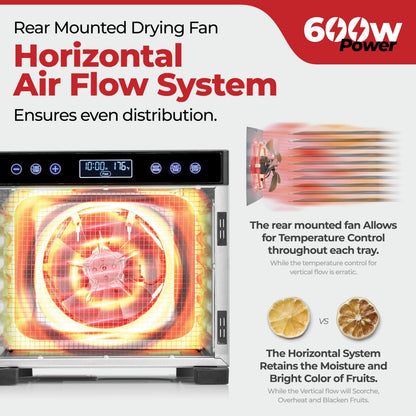 MAGIC MILL Pro Food Dehydrator Machine | 600W, 7 Trays, Timer
