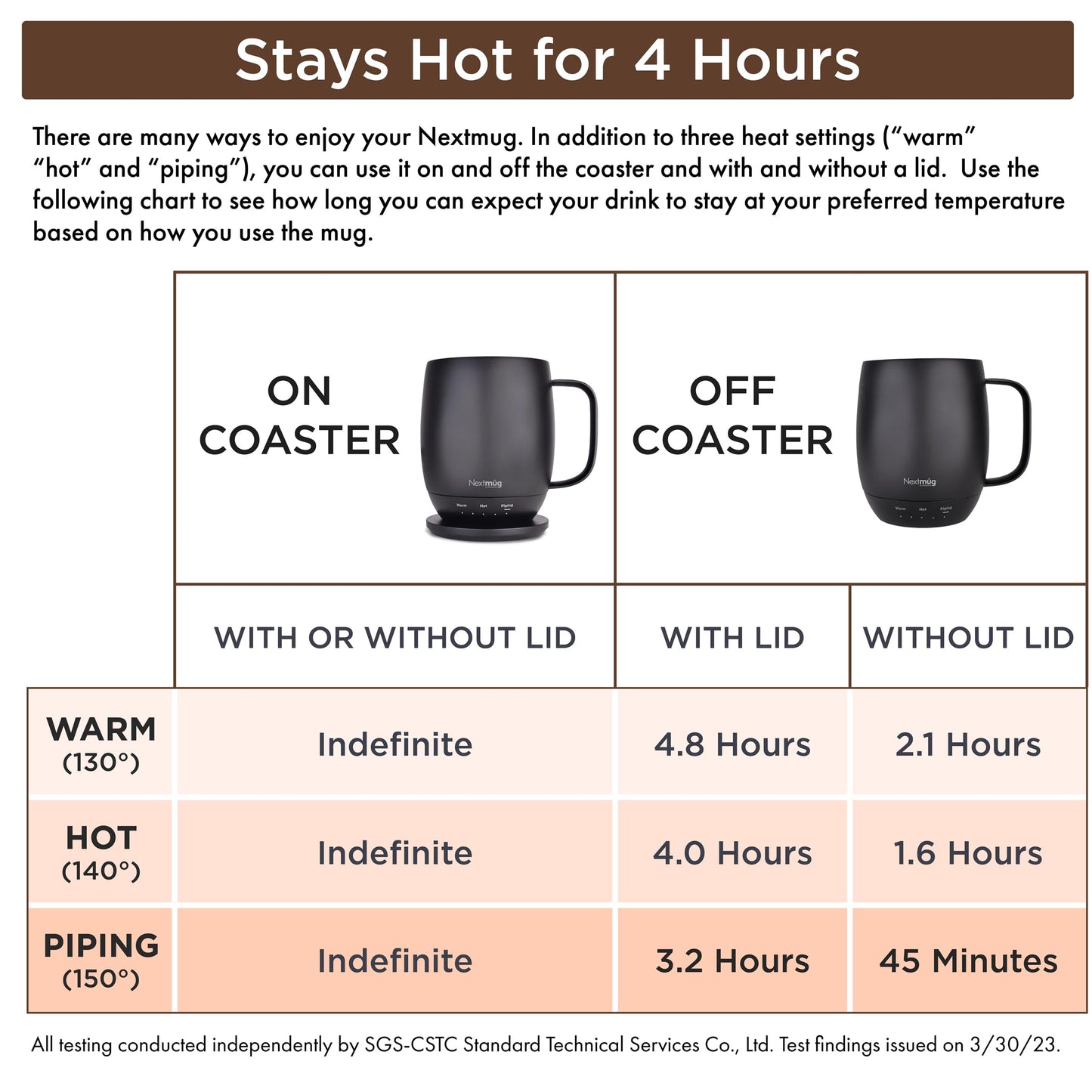 NEXTMUG BY NEXTBOOM Nextmug - Temperature-Controlled Self-Heating Mug