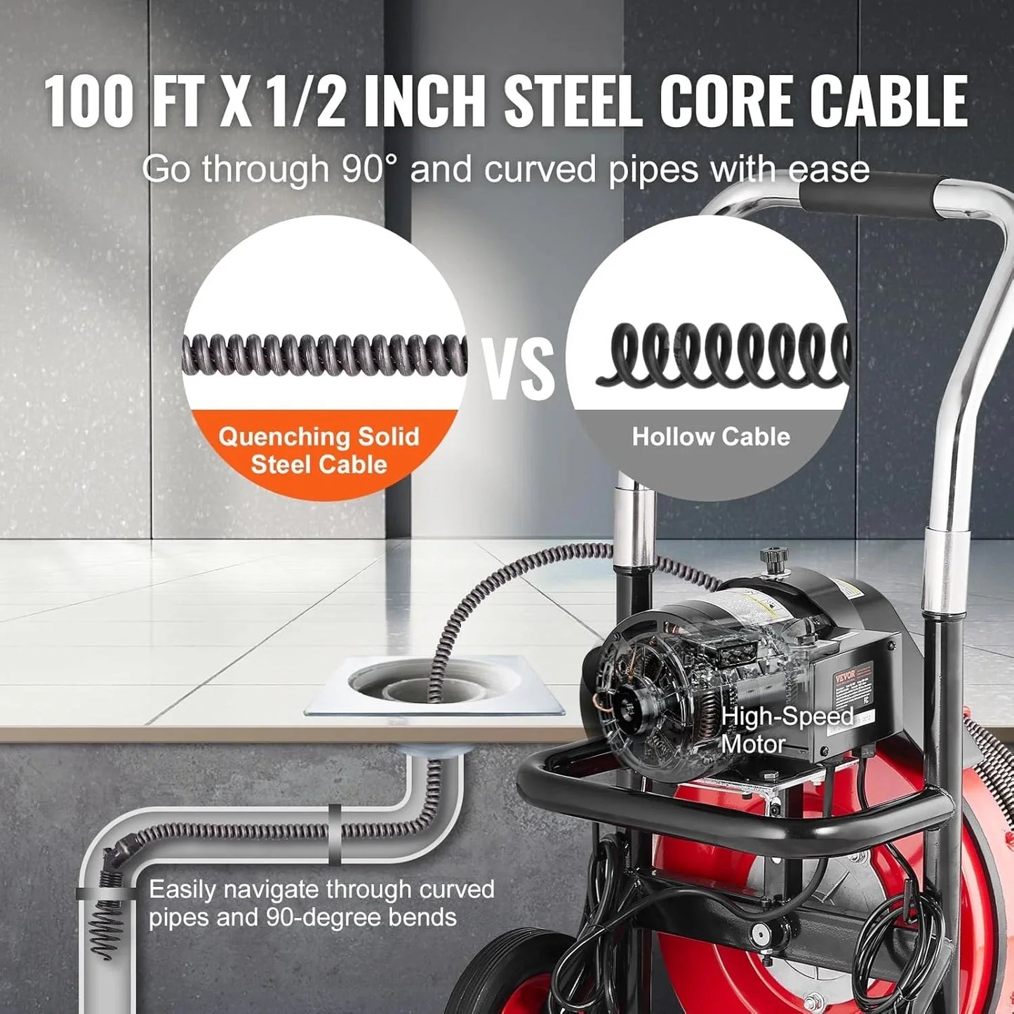 VEVOR Drain Cleaner Machine 100FT x 1/2 Inch, Auto Feed Sewer Snake Auger on Wheels, 550W Portable Drain Cleaning Machine with 8 Cutters & Air-activated Foot Switch for 2" to 4" Pipes