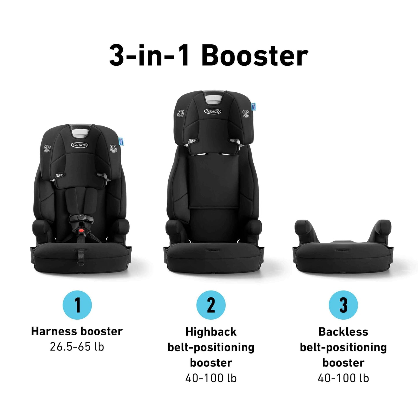 GRACO Tranzitions 3-in-1 Harness Booster Car Seat, Eloise