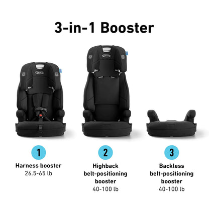 GRACO Tranzitions 3-in-1 Harness Booster Car Seat, Eloise