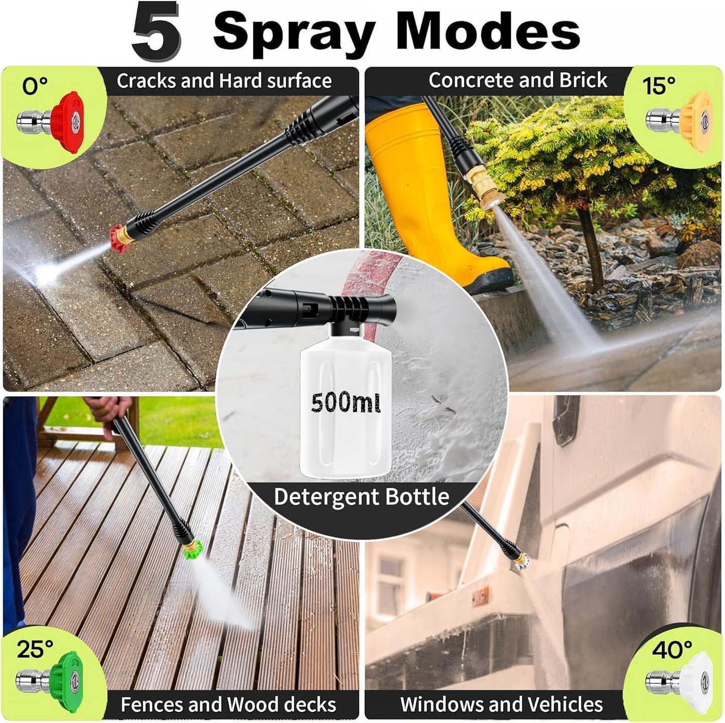 FOTING Upgraded 4500PSI Pressure Power Washer with Accessories