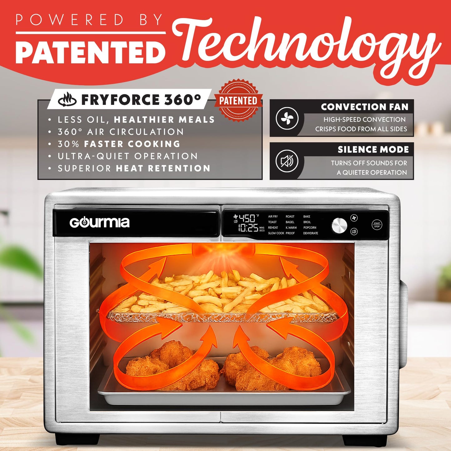 GOURMIA French Door Air Fryer Oven - 37 Qt Convection Toaster