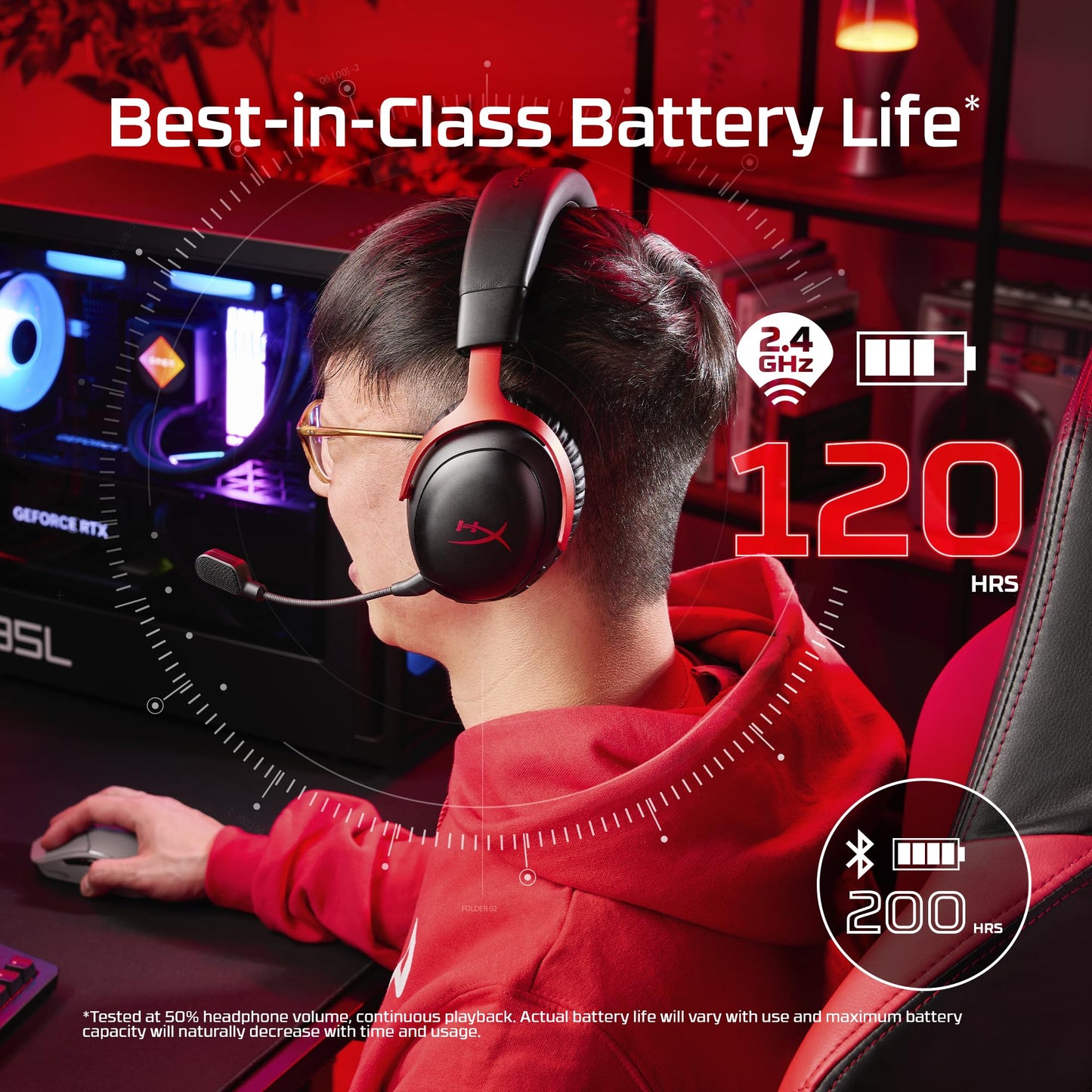 HYPERX Cloud III S Wireless Gaming Headset - Multi-Platform