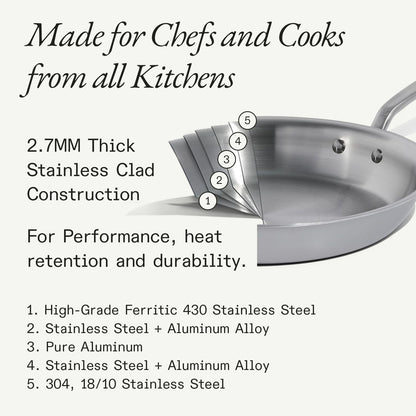MADE IN 12-Inch Stainless Steel Frying Pan | 5 Ply Cookware