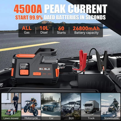 Car Jump Starter with Air Compressor, 4500A Peak 26800mAh 12V Auto with 150PSI Tire Inflatorup to All Gas or 10.0L Diesel Engine