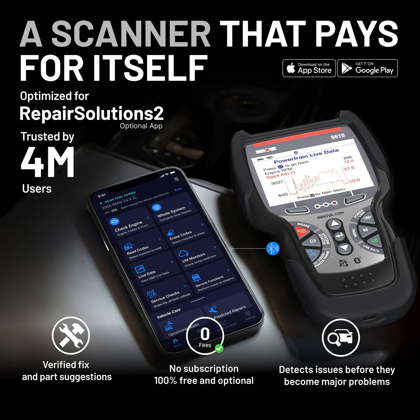 INNOVA 5610 OBD2 Bidirectional Scan Tool with Updates