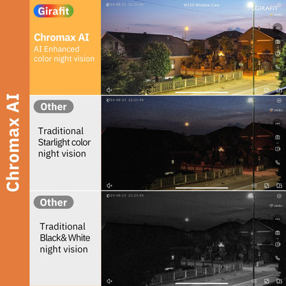 GIRAFIT 3MP 2K WiFi Indoor Security Cameras, 2 Pack