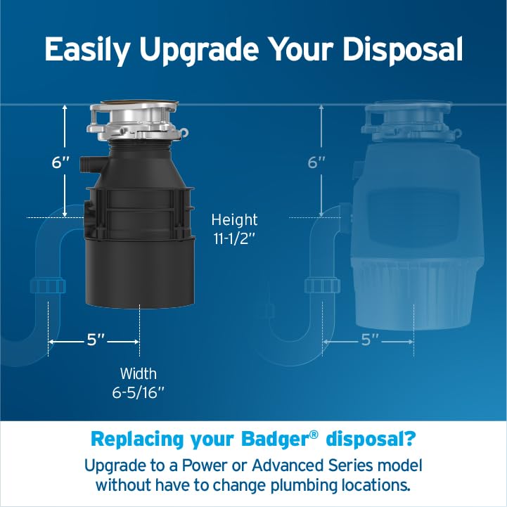 INSINKERATOR InSinkErator Badger 5 Garbage Disposal, 1/2 HP