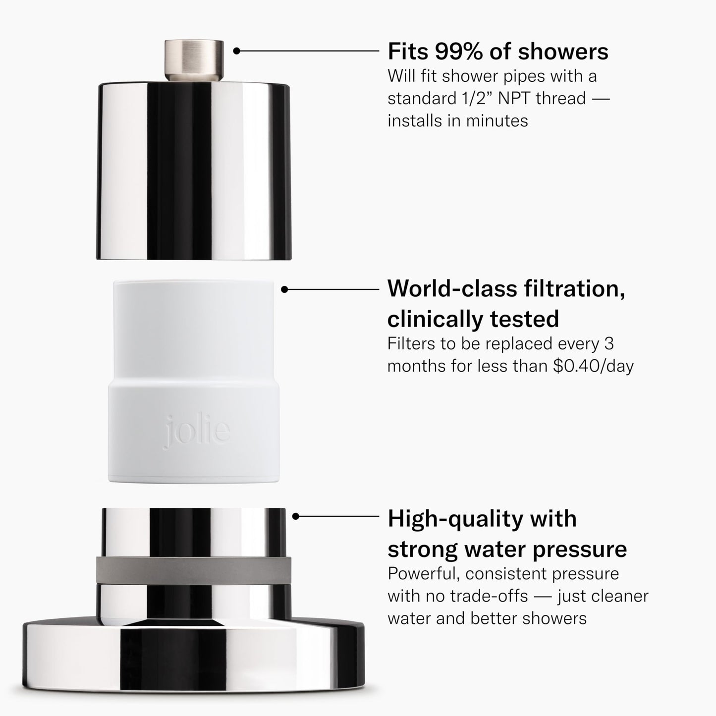 JOLIE SKIN COMPANY Jolie Filtered Showerhead - High Pressure Shower Filter