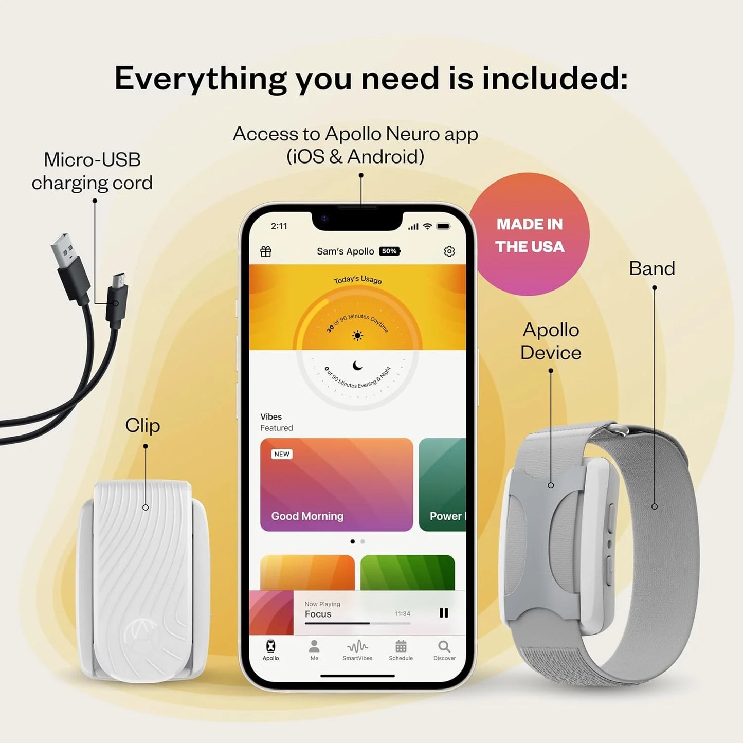 Wearable Wellness - Stress Relief and Natural Sleep Aid - Improve HRV - Vagus Nerve Stimulator - Reset Vibration Band - Improve Sleep, Focus, Relaxation, Recovery, Health and Performance | Invisible