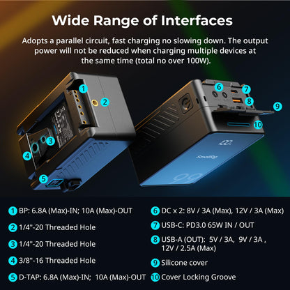 SMALLRIG V Mount Battery 99Wh 6800mAh with USB-C Fast Charge