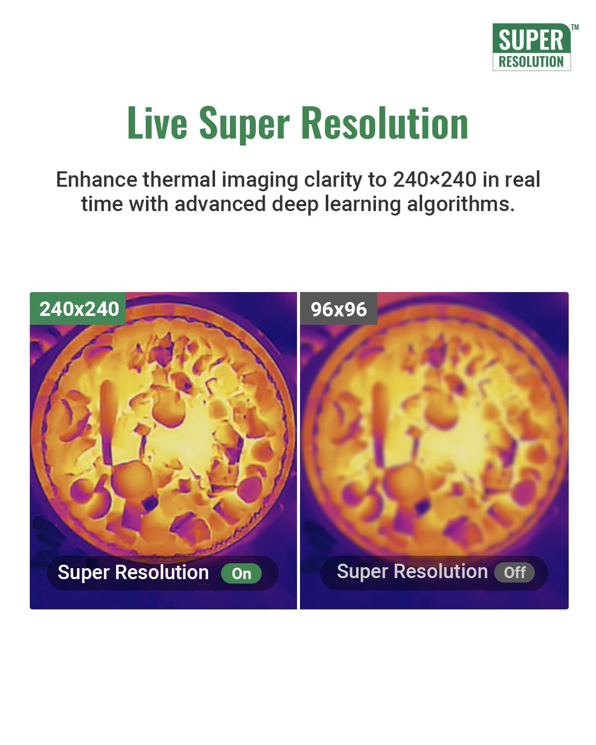 HSFTOOLS HF96 Thermal Imaging Camera with Laser Pointer
