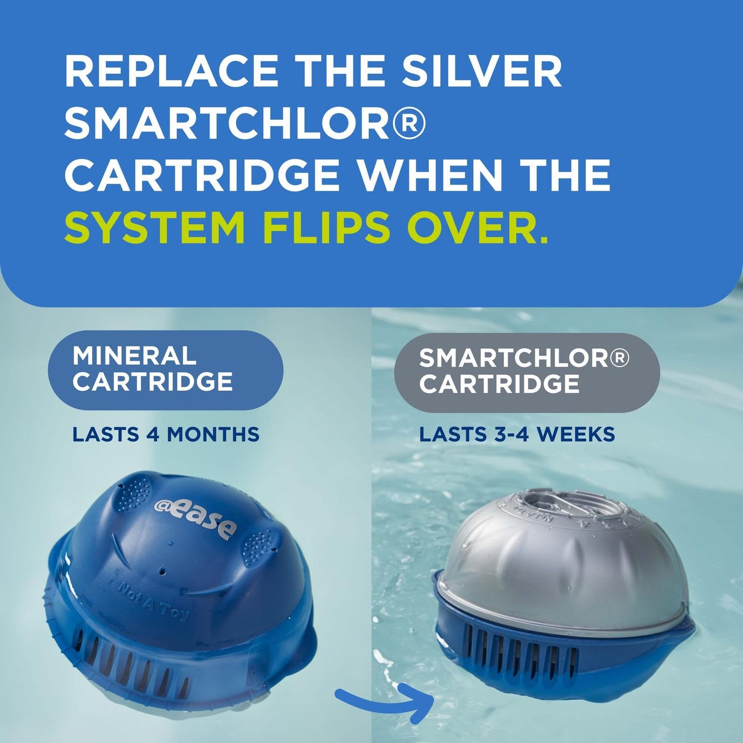 FROG @Ease Hot Tub Floating Sanitizer System - 4 Month Bundle