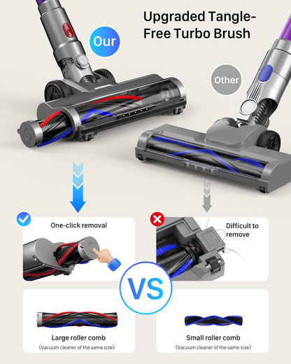 IXLION Cordless Vacuum Cleaner - Powerful, Lightweight HEPA Stick