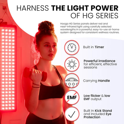 HOOGA Red Light Therapy Panel – 660nm & 850nm LED Lamp