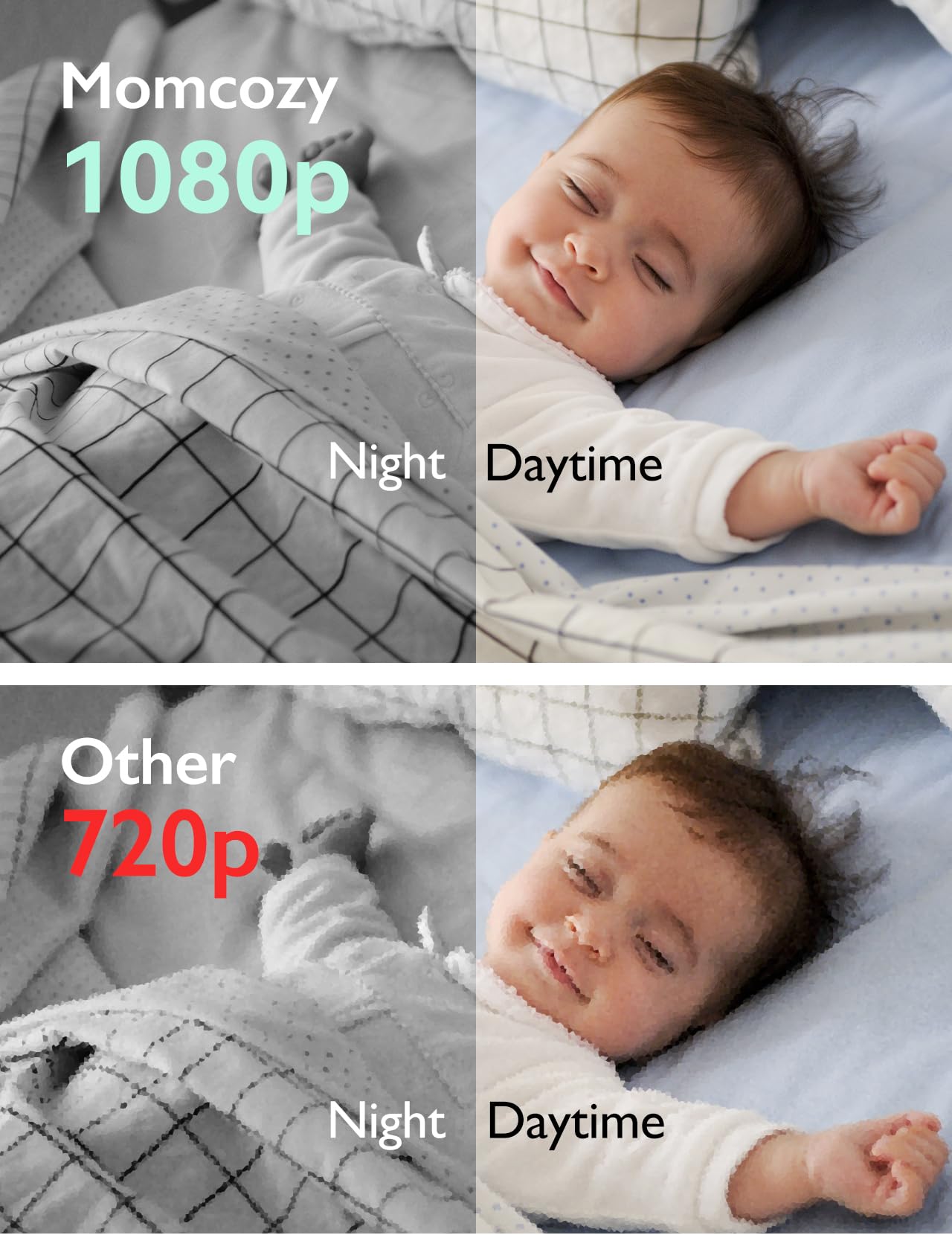 MOMCOZY Video Baby Monitor 1080P HD with Night Vision