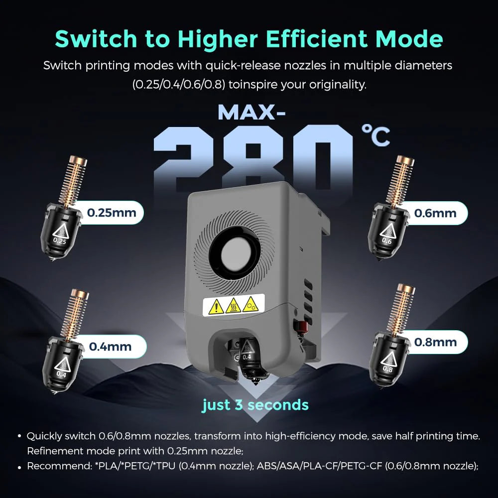 FLASHFORGE AD5M Pro 3D Printer, 600mm/s, Auto Calibration