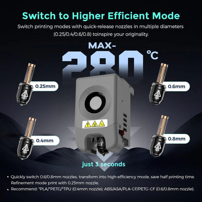 FLASHFORGE AD5M Pro 3D Printer, 600mm/s, Auto Calibration