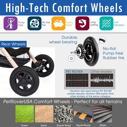 Pet Rover Premium Heavy Duty DogCat Stroller Travel Carriage CompartmentZipperless EntryPump-Free Rubber Tires Small, Medium, Large Pets (Black 2nd-Gen.), X-Large (Pack of 1)