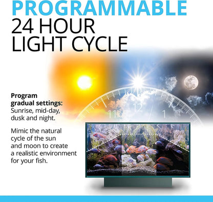 Plant 3.0 LED Planted Aquarium Lighting, 59 Watts, 48-60 Inches