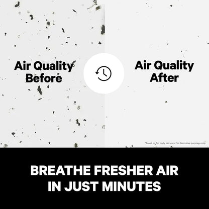 PUROAIR 400 HEPA Air Purifier for Large Rooms - 2000 Sq Ft