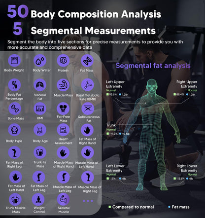 GE Smart Scale: 8-Electrode Bluetooth Body Composition Analyzer