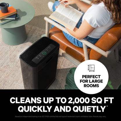 PUROAIR 400 HEPA Air Purifier for Large Rooms - 2000 Sq Ft