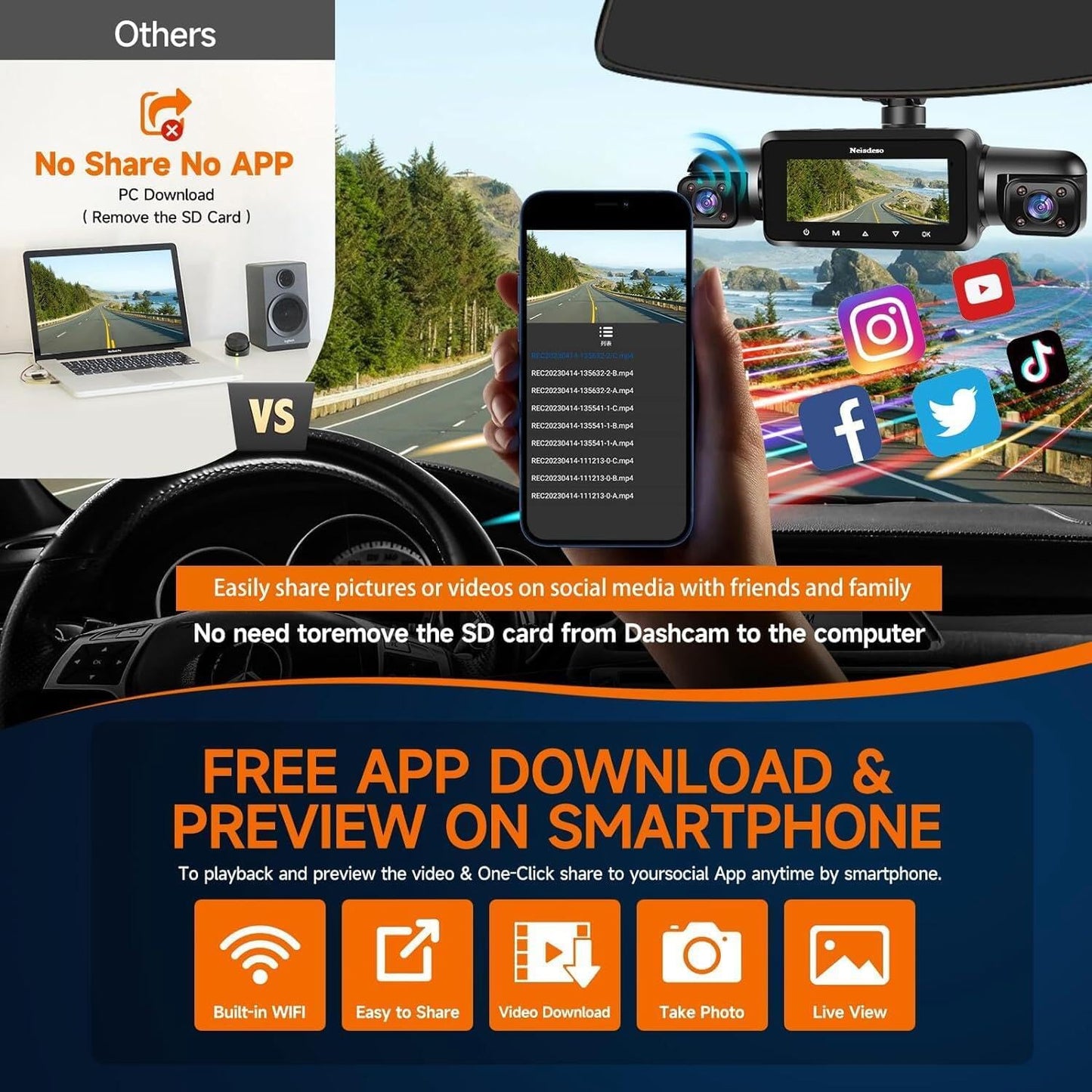 NEIDESO 360° Dash Cam FHD 4-Channel Car Camera with GPS