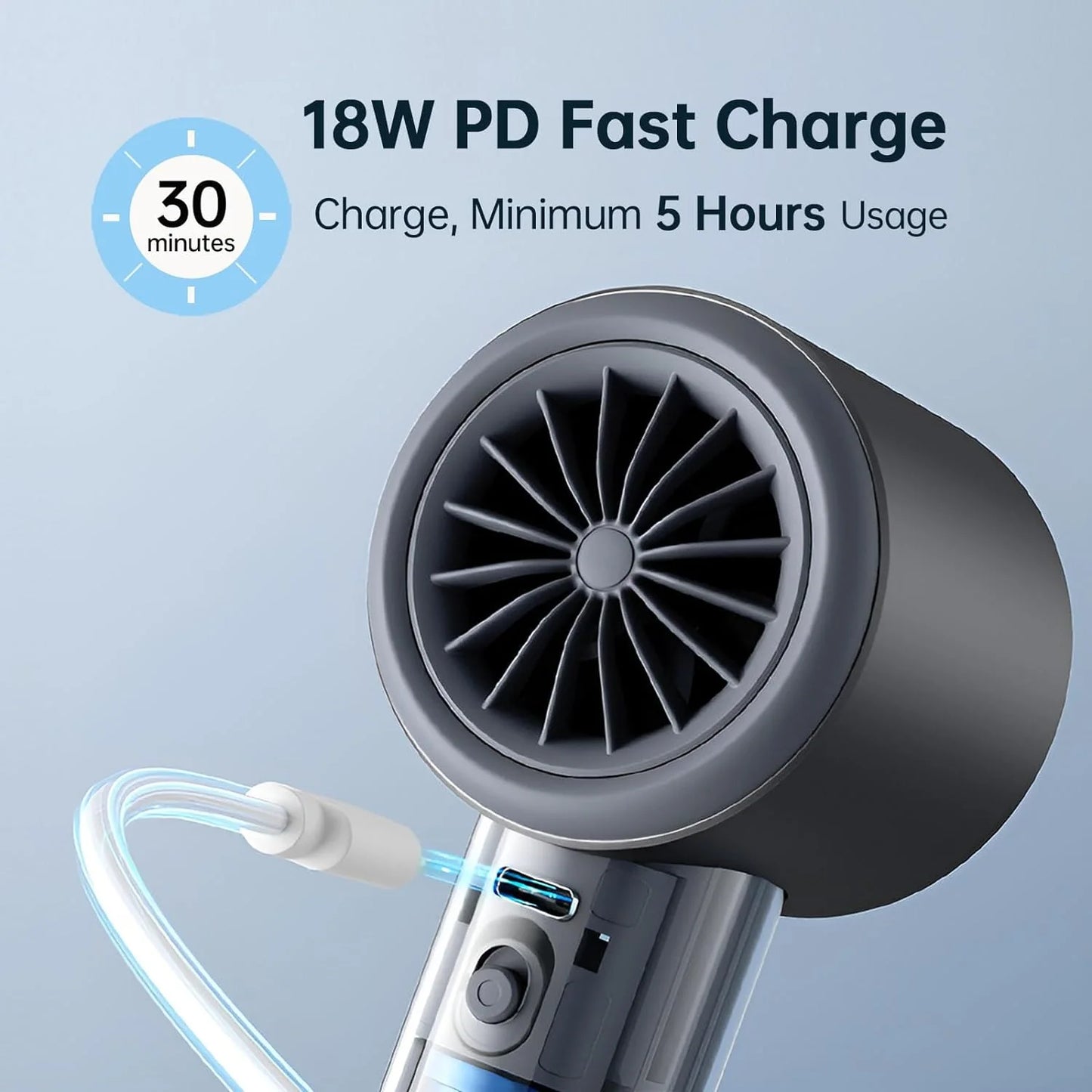 Portable Handheld Fan,Speed(1-100) Adjustable Turbo Mini Fan,5000mAh Battery Rechargeable Personal Fan with Metal Body,Digital Display,Gifts for Women Men Travel/Camping/Outdoor-Grey