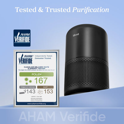 LEVOIT Core300-P Air Purifier for Home Allergens & Pet Hair