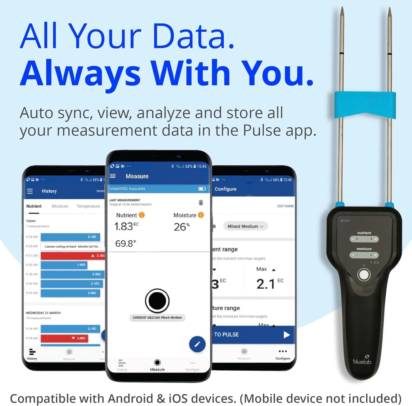 Pulse Meter Water 3-in-1 Moisture/Nutrient (TDS)/Temperature Test Kit for Garden Soil, Coco, and Solution, Ester for Hydroponic System and Indoor Plant Grow, Clear
