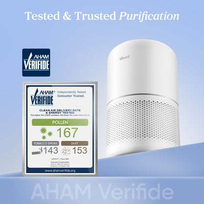LEVOIT Air Purifier for Allergens & Pets, Core300-P, 2 Pack