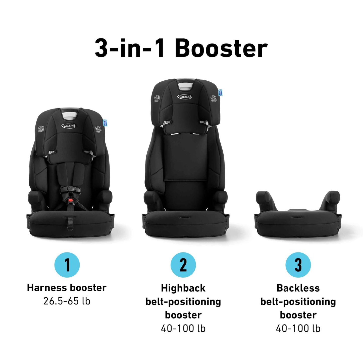 GRACO Tranzitions 3-in-1 Harness Booster Car Seat