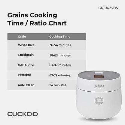 CUCKOO 6-Cup (Uncooked) Micom Rice Cooker Nonstick Inner Pot | White