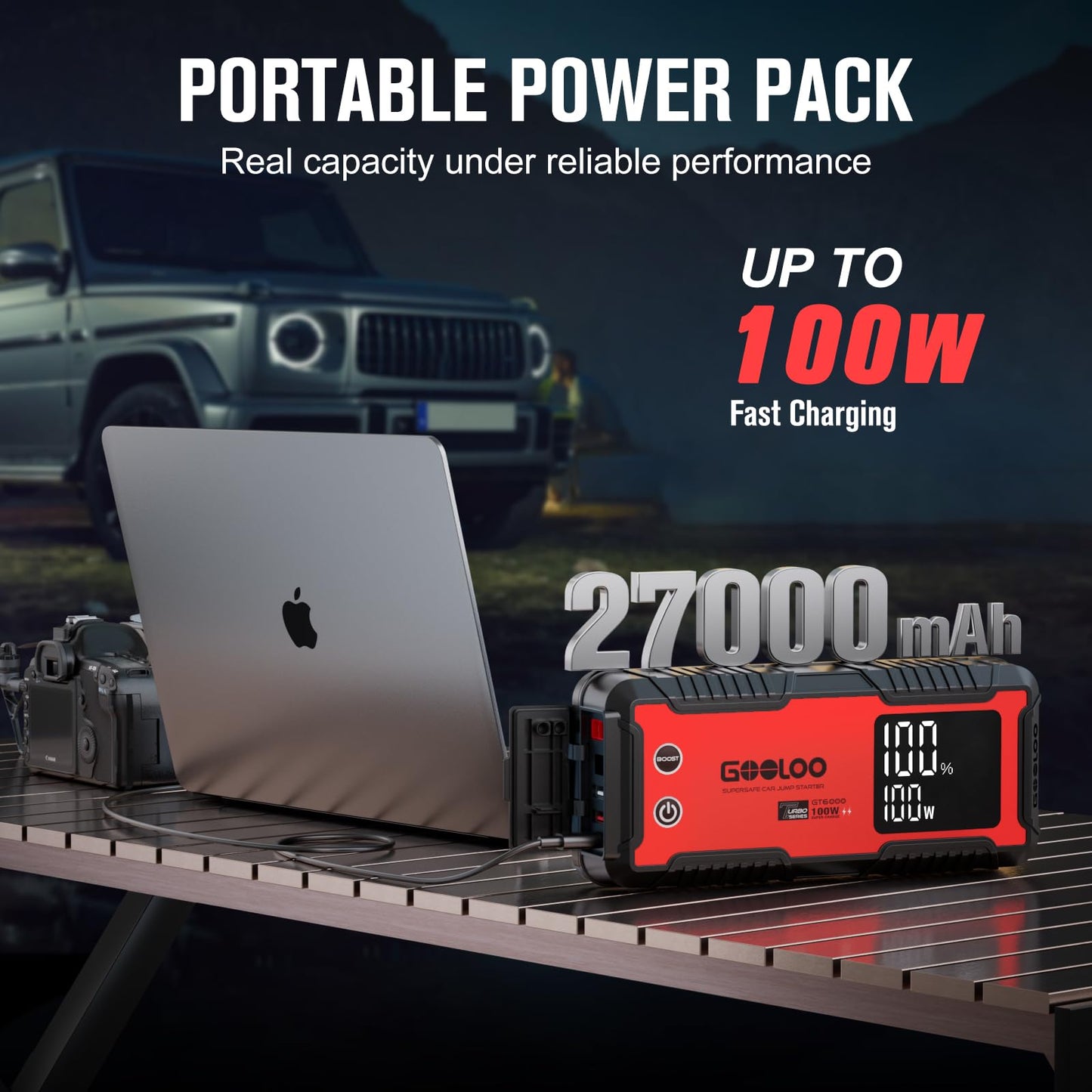 GOOLOO GT6000 Jump Starter - 6000A Auto Battery Booster