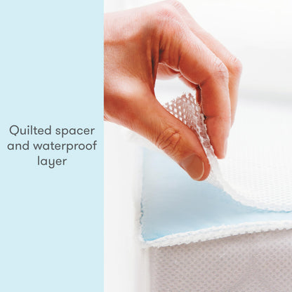 NEWTON BABY Waterproof Crib Mattress Pad | Ultra-Breathable Comfort