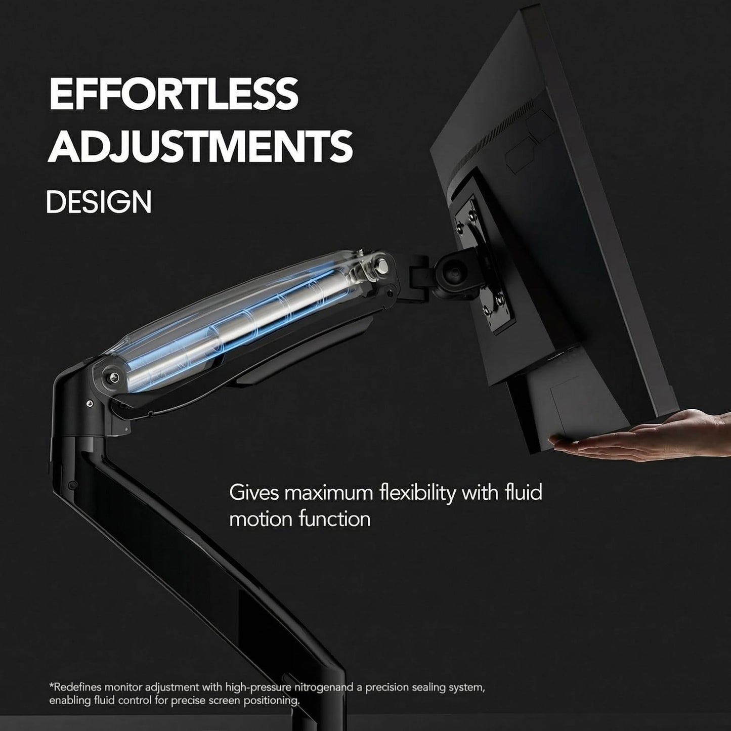 HUANUO Dual Monitor Stand with USB, Height Adjustable, VESA