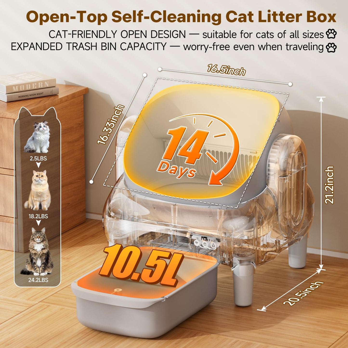 HAZRELA Automatic Cat Litter Box with App Control & Safety