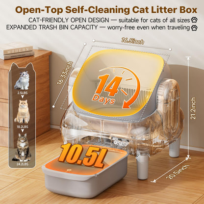 HAZRELA Automatic Cat Litter Box with App Control & Safety