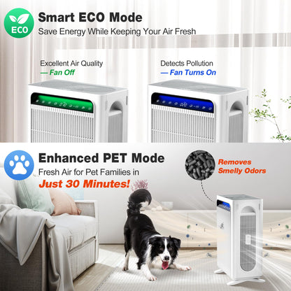 KNKA APH4000 Air Purifier for Home and Large Rooms Up to 1,695 Ft²