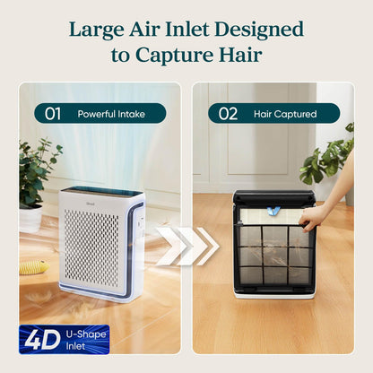 LEVOIT Vital 100S-P Air Purifier for Large Rooms 1073Ft²