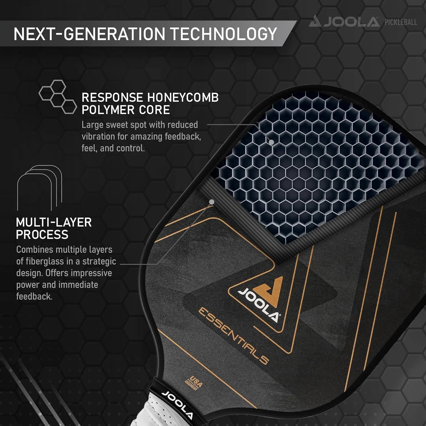 Essentials Pickleball Paddles with Reinforced Fiberglass Surface and Honeycomb Polypropylene Core