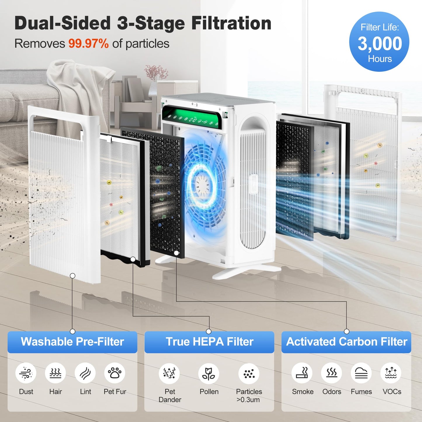 KNKA APH4000 Air Purifier for Home and Large Rooms Up to 1,695 Ft²