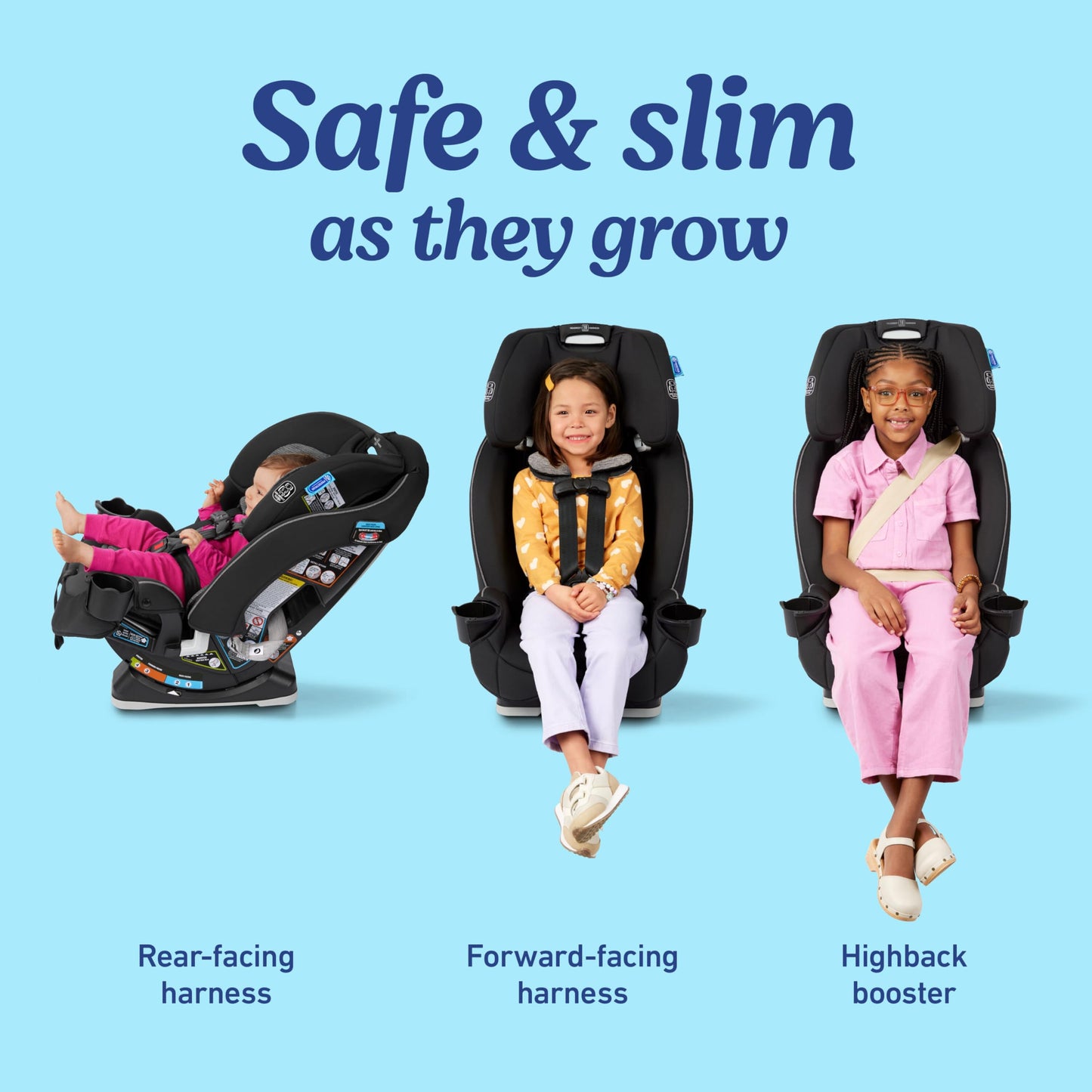 GRACO Slimfit 3-in-1 Convertible Car Seat, Space-Saving Design