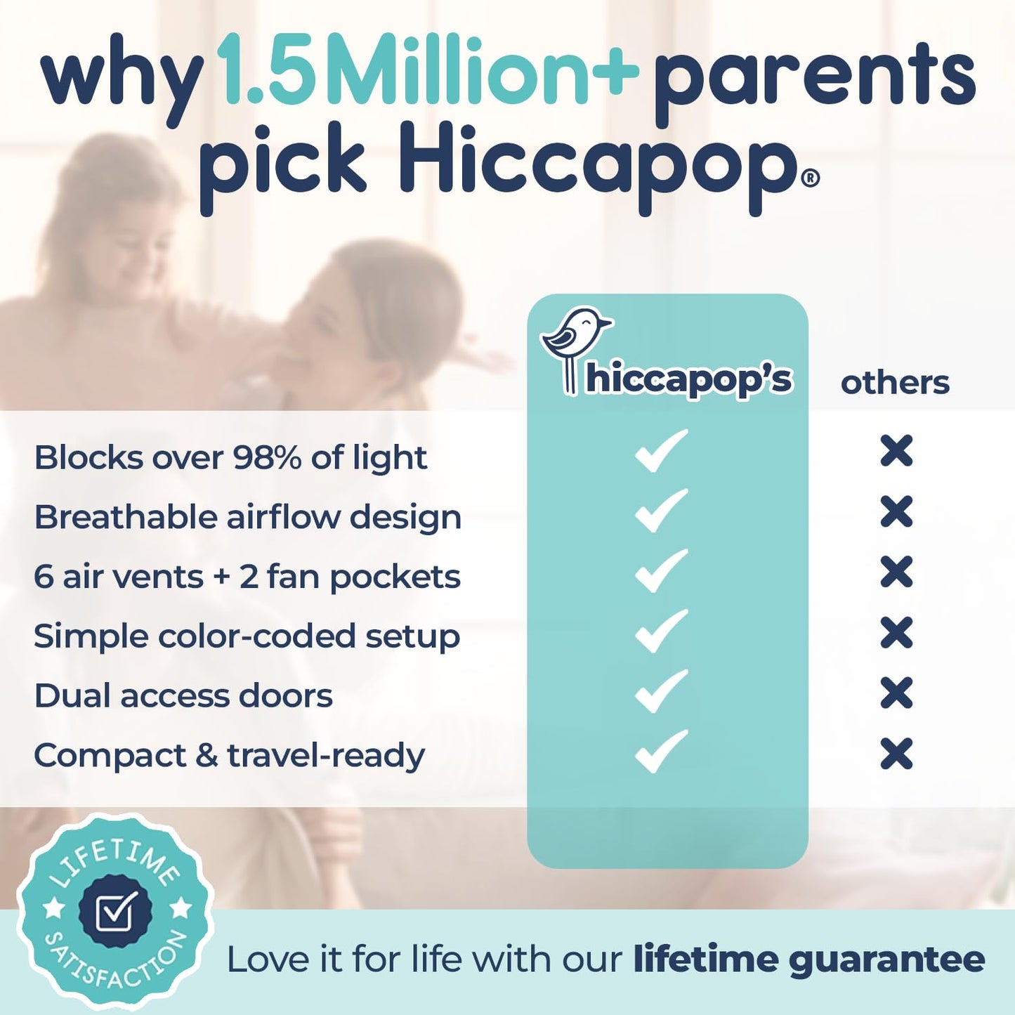 HICCAPOP Daydreamer Blackout Tent for Pack and Play Cribs